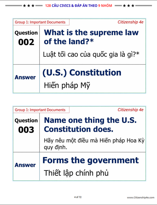128 CÂU HỎI CIVICS THEO 9 NHÓM cho Phỏng Vấn Quốc Tịch Mỹ